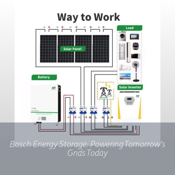 Bosch Energy Storage: Powering Tomorrow's Grids Today