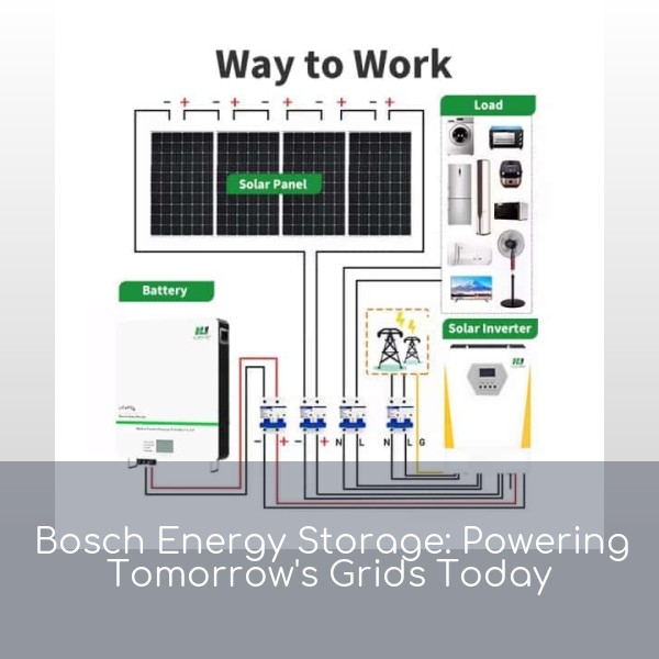 Bosch Energy Storage: Powering Tomorrow's Grids Today
