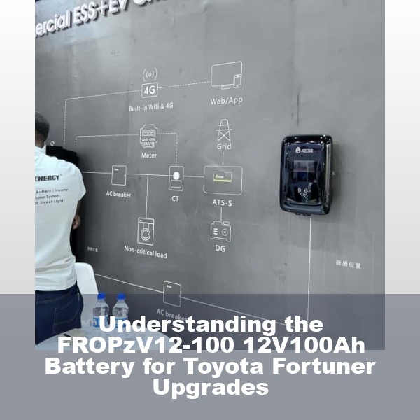 Understanding the FROPzV12-100 12V100Ah Battery for Toyota Fortuner Upgrades