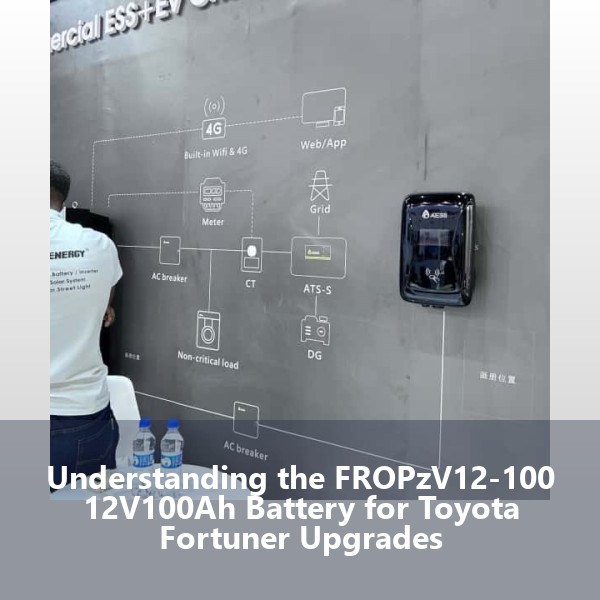 Understanding the FROPzV12-100 12V100Ah Battery for Toyota Fortuner Upgrades