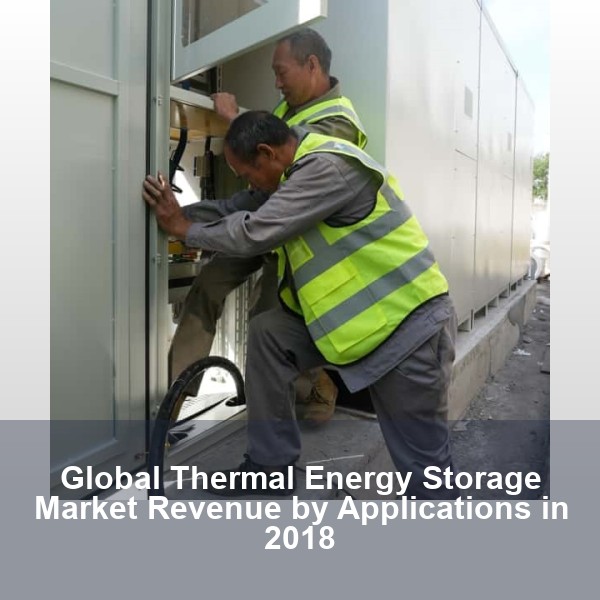 Global Thermal Energy Storage Market Revenue by Applications in 2018