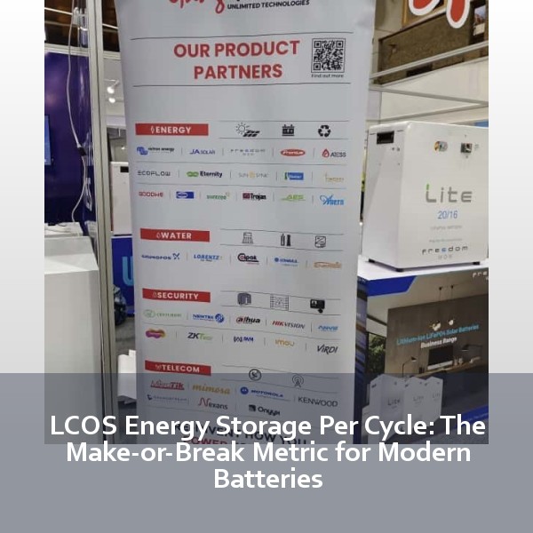 LCOS Energy Storage Per Cycle: The Make-or-Break Metric for Modern Batteries