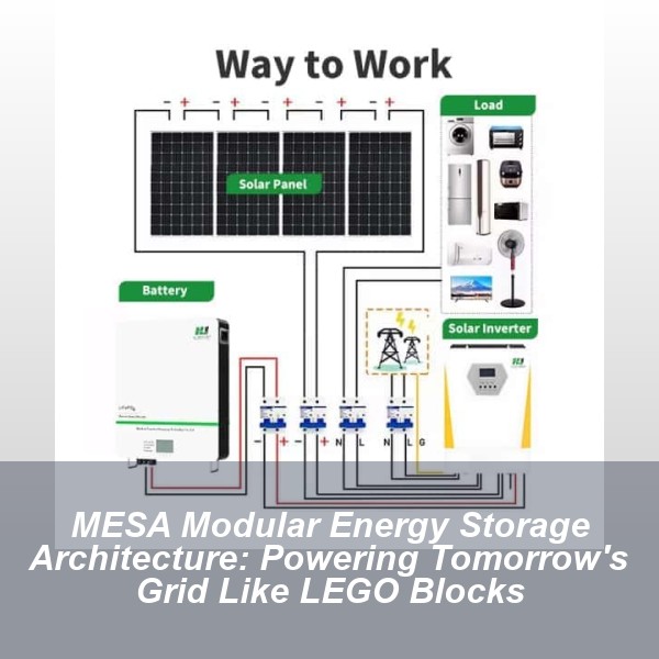 MESA Modular Energy Storage Architecture: Powering Tomorrow's Grid Like LEGO Blocks
