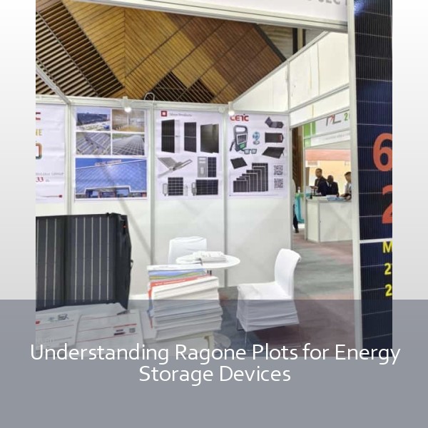 Understanding Ragone Plots for Energy Storage Devices