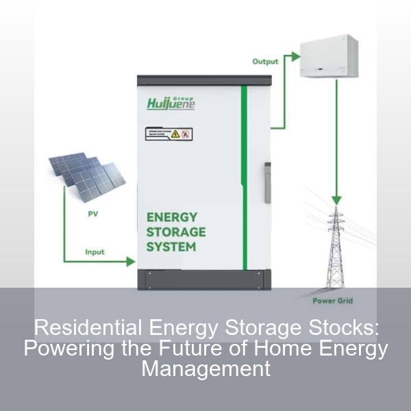 Residential Energy Storage Stocks: Powering the Future of Home Energy Management