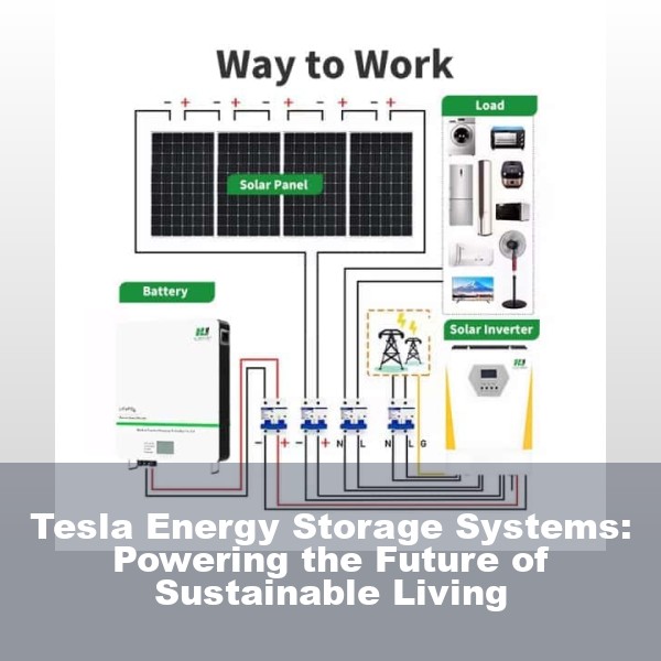 Tesla Energy Storage Systems: Powering the Future of Sustainable Living