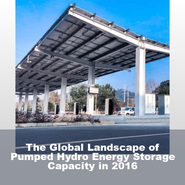 The Global Landscape of Pumped Hydro Energy Storage Capacity in 2016