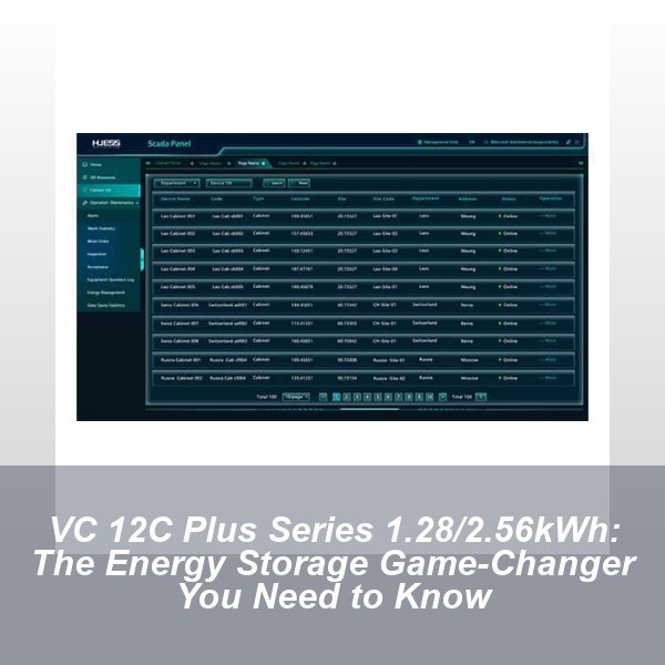VC 12C Plus Series 1.28/2.56kWh: The Energy Storage Game-Changer You Need to Know